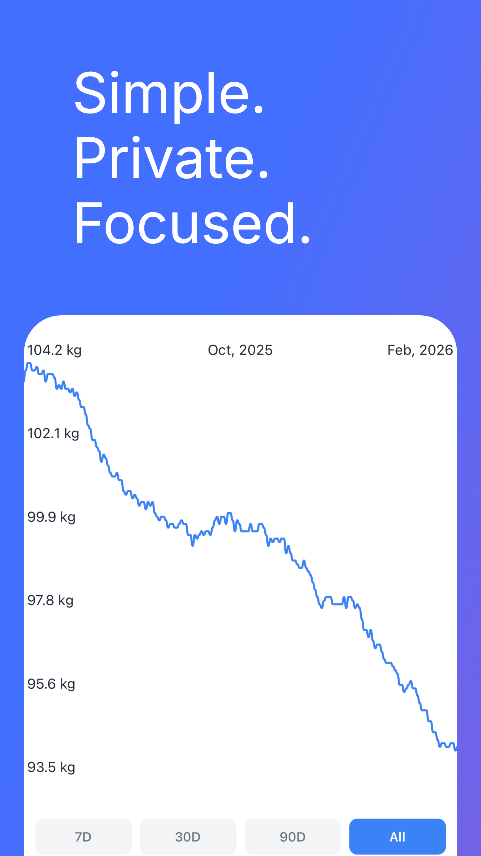 Weight App Screenshot 1